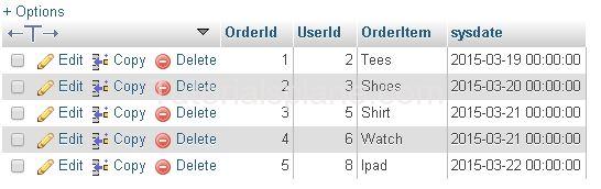 SQL - RIGHT JOIN