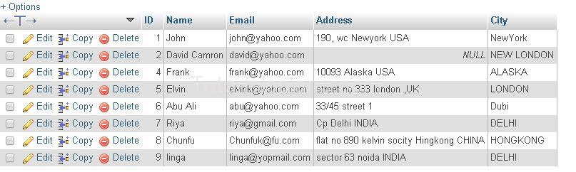 SQL UPDATE Query