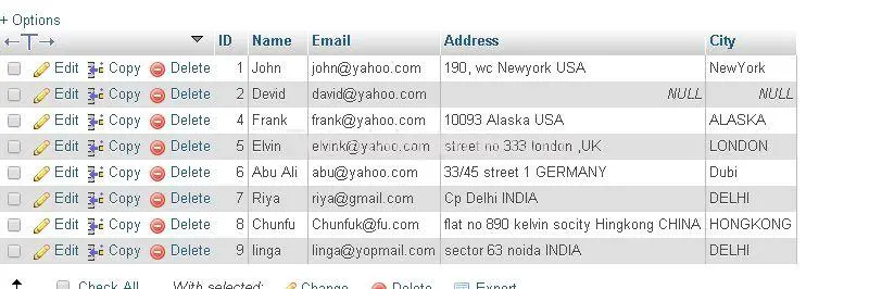 SQL FOREIGN Key tableFull